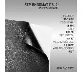 Шумоизоляция 